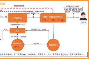 记者：博卡青年正式与米兰接触，希望租借罗梅罗一年